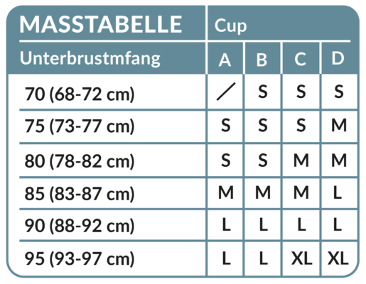 Brustumfang / Cup